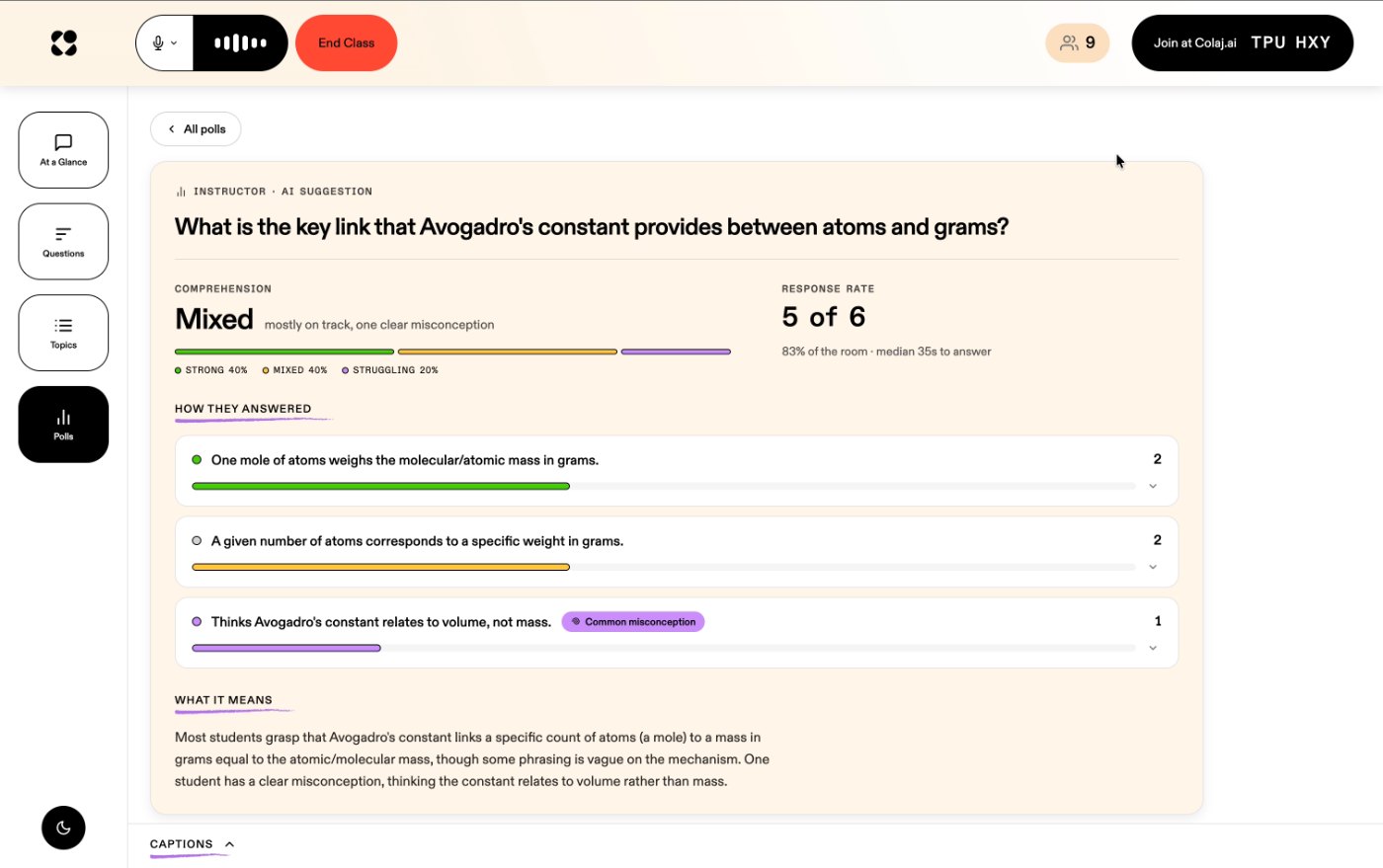 Poll results showing clustered answer groups with counts and a plain-language summary, with no student names anywhere